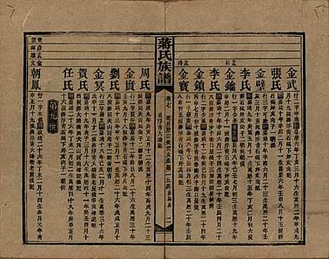 湖南[蒋姓] 蒋氏族谱 — 民国13年（1924）_七.pdf