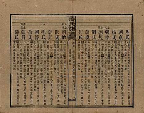 湖南[蒋姓] 蒋氏族谱 — 民国13年（1924）_七.pdf