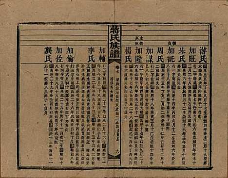 湖南[蒋姓] 蒋氏族谱 — 民国13年（1924）_七.pdf