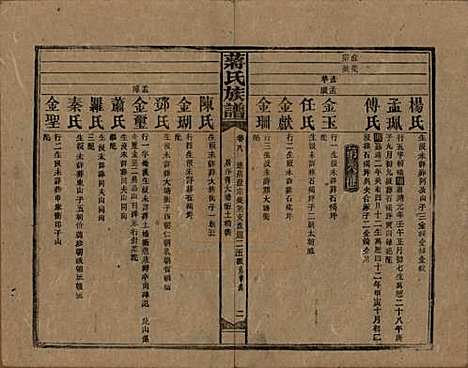 湖南[蒋姓] 蒋氏族谱 — 民国13年（1924）_八.pdf