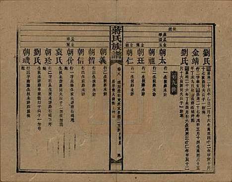 湖南[蒋姓] 蒋氏族谱 — 民国13年（1924）_八.pdf