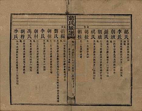 湖南[蒋姓] 蒋氏族谱 — 民国13年（1924）_八.pdf