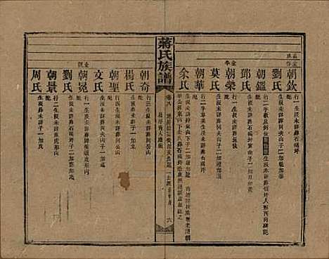 湖南[蒋姓] 蒋氏族谱 — 民国13年（1924）_八.pdf