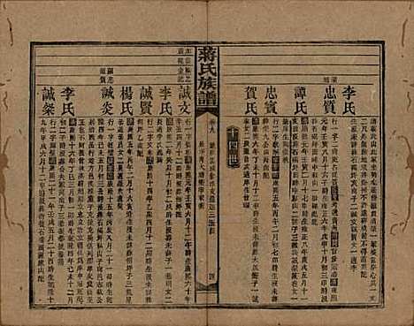 湖南[蒋姓] 蒋氏族谱 — 民国13年（1924）_九.pdf