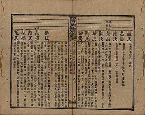 湖南[蒋姓] 蒋氏族谱 — 民国13年（1924）_九.pdf