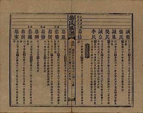 湖南[蒋姓] 蒋氏族谱 — 民国13年（1924）_十二.pdf