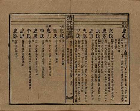 湖南[蒋姓] 蒋氏族谱 — 民国13年（1924）_十二.pdf