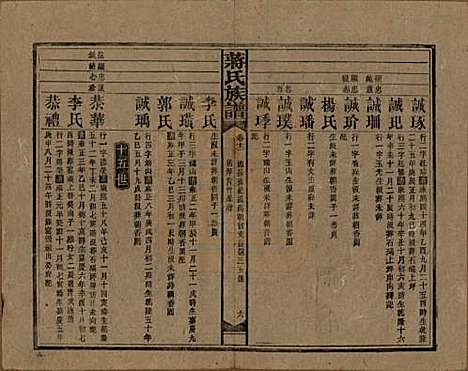 湖南[蒋姓] 蒋氏族谱 — 民国13年（1924）_十二.pdf