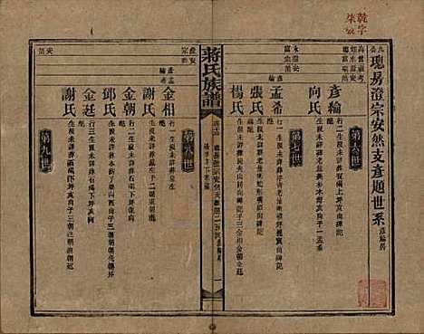 湖南[蒋姓] 蒋氏族谱 — 民国13年（1924）_十三.pdf