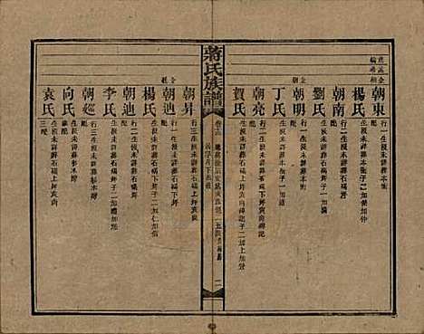 湖南[蒋姓] 蒋氏族谱 — 民国13年（1924）_十三.pdf