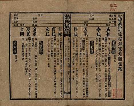 湖南[蒋姓] 蒋氏族谱 — 民国13年（1924）_十四.pdf