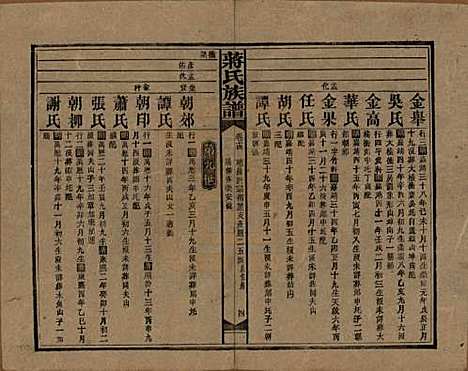 湖南[蒋姓] 蒋氏族谱 — 民国13年（1924）_十四.pdf