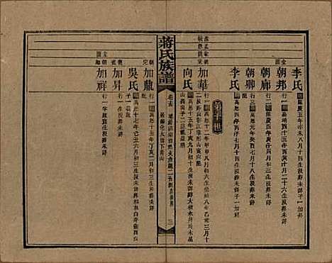 湖南[蒋姓] 蒋氏族谱 — 民国13年（1924）_十五.pdf