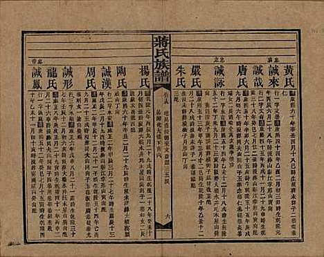 湖南[蒋姓] 蒋氏族谱 — 民国13年（1924）_十五.pdf