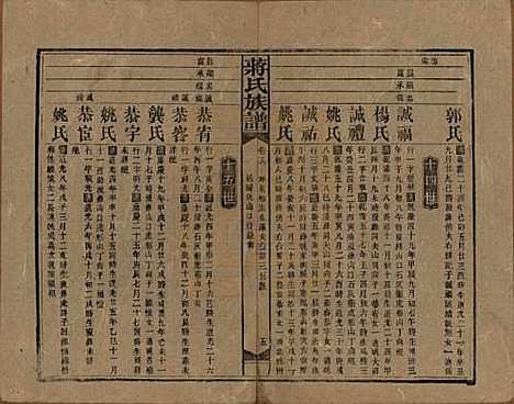 湖南[蒋姓] 蒋氏族谱 — 民国13年（1924）_十六.pdf