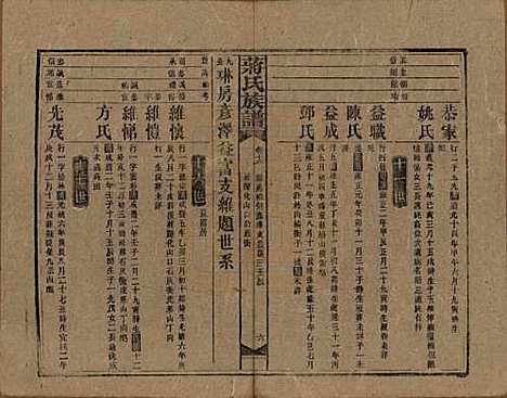 湖南[蒋姓] 蒋氏族谱 — 民国13年（1924）_十六.pdf