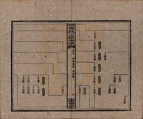 湖南[蒋姓] 邵东蒋氏三续族谱 — 民国22年（1933）_九.pdf