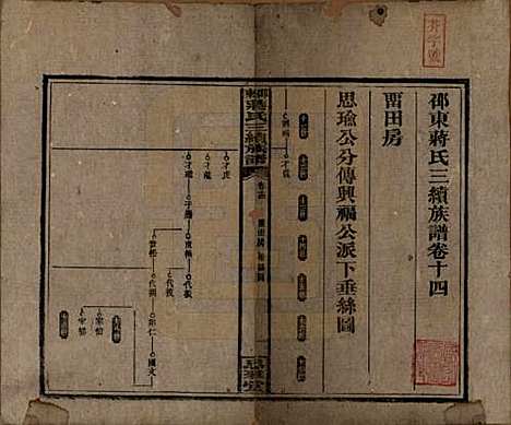 湖南[蒋姓] 邵东蒋氏三续族谱 — 民国22年（1933）_十四.pdf