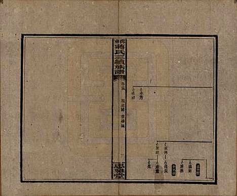 湖南[蒋姓] 邵东蒋氏三续族谱 — 民国22年（1933）_十五.pdf