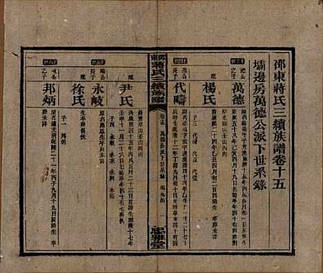 湖南[蒋姓] 邵东蒋氏三续族谱 — 民国22年（1933）_十五.pdf