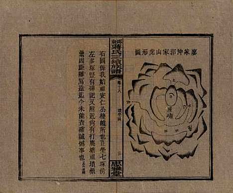 湖南[蒋姓] 邵东蒋氏三续族谱 — 民国22年（1933）_十八.pdf