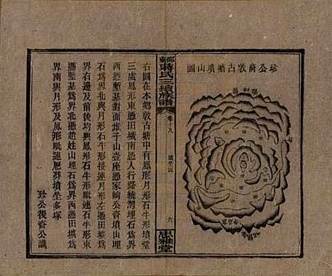 湖南[蒋姓] 邵东蒋氏三续族谱 — 民国22年（1933）_十八.pdf