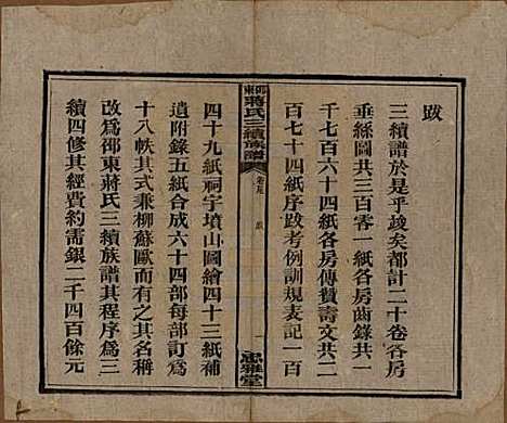 湖南[蒋姓] 邵东蒋氏三续族谱 — 民国22年（1933）_十九.pdf