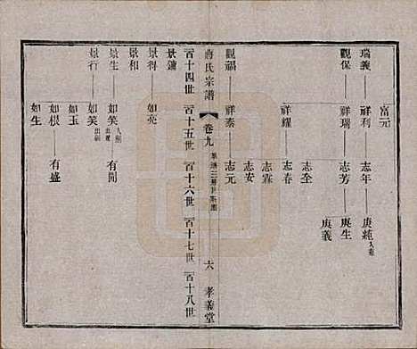 中国[蒋姓] 蒋氏宗谱十四卷首一卷末一卷 — 民国七年（1918）_九.pdf