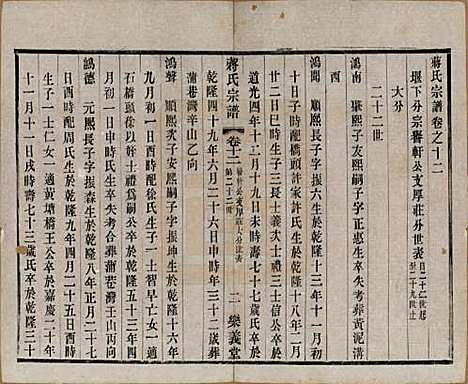 中国[蒋姓] 蒋氏宗谱三十八卷 — 民国三十六年（1947）_十二.pdf