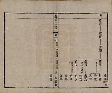 中国[蒋姓] 蒋氏宗谱三十八卷 — 民国三十六年（1947）_十七.pdf