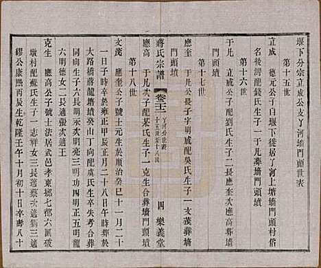 中国[蒋姓] 蒋氏宗谱三十八卷 — 民国三十六年（1947）_二十二.pdf