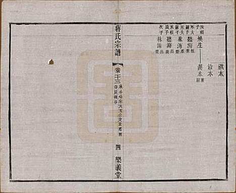 中国[蒋姓] 蒋氏宗谱三十八卷 — 民国三十六年（1947）_二十三.pdf