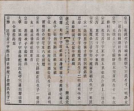 中国[蒋姓] 蒋氏宗谱三十八卷 — 民国三十六年（1947）_二十九.pdf