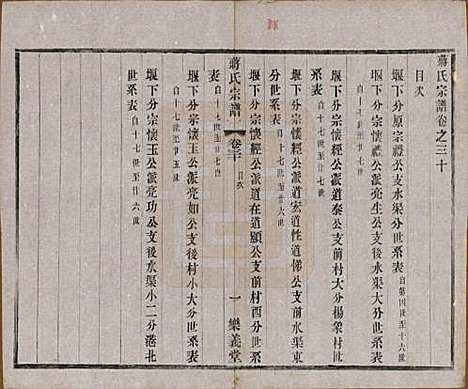 中国[蒋姓] 蒋氏宗谱三十八卷 — 民国三十六年（1947）_三十.pdf