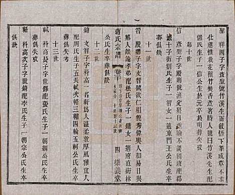 中国[蒋姓] 蒋氏宗谱三十八卷 — 民国三十六年（1947）_三十.pdf