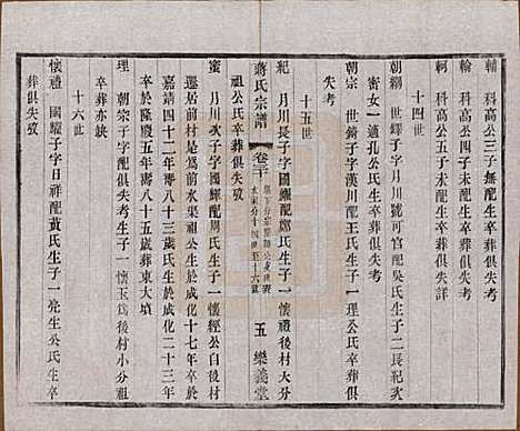 中国[蒋姓] 蒋氏宗谱三十八卷 — 民国三十六年（1947）_三十.pdf