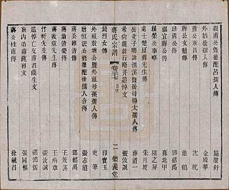 中国[蒋姓] 蒋氏宗谱三十八卷 — 民国三十六年（1947）_三十七.pdf