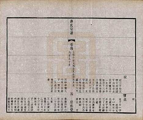 江苏[蒋姓] 蒋氏宗谱八卷 — 民国三十七年（1948）_四.pdf