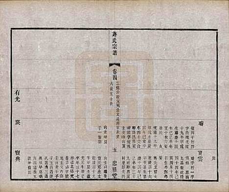 江苏[蒋姓] 蒋氏宗谱八卷 — 民国三十七年（1948）_四.pdf