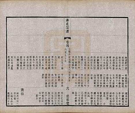 江苏[蒋姓] 蒋氏宗谱八卷 — 民国三十七年（1948）_四.pdf