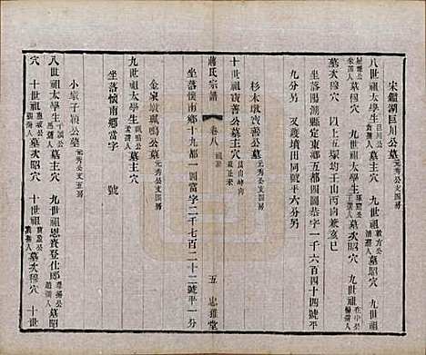 江苏[蒋姓] 蒋氏宗谱八卷 — 民国三十七年（1948）_八.pdf