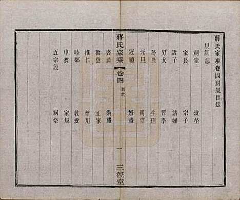 江苏[蒋姓] 蒋氏家乘十四卷首一卷末一卷 — 民国十七年（1928）_四.pdf