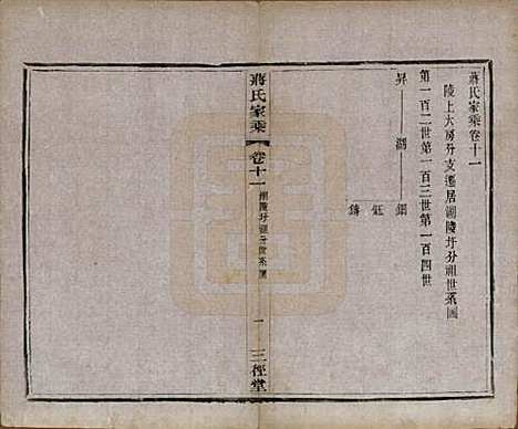 江苏[蒋姓] 蒋氏家乘十四卷首一卷末一卷 — 民国十七年（1928）_十一.pdf