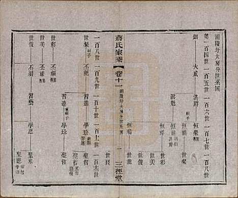 江苏[蒋姓] 蒋氏家乘十四卷首一卷末一卷 — 民国十七年（1928）_十一.pdf