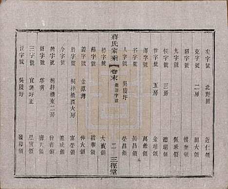 江苏[蒋姓] 蒋氏家乘十四卷首一卷末一卷 — 民国十七年（1928）_十五.pdf