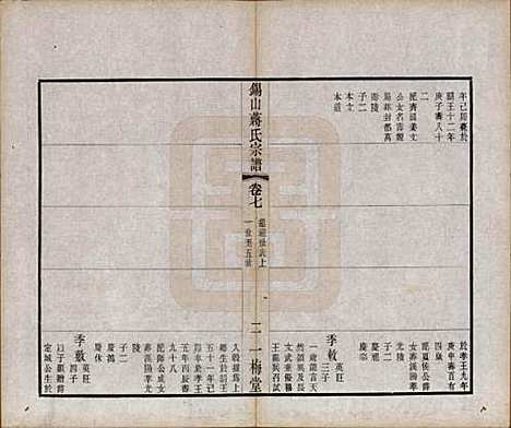 江苏[蒋姓] 锡山蒋氏宗谱三十卷首一卷 — 民国十一年（1922）_七.pdf