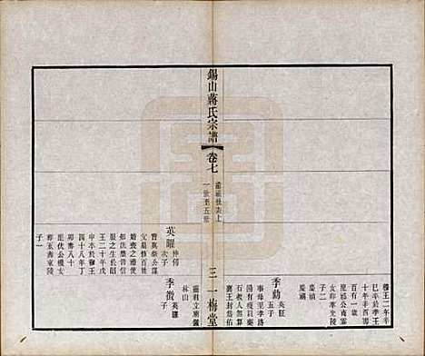 江苏[蒋姓] 锡山蒋氏宗谱三十卷首一卷 — 民国十一年（1922）_七.pdf