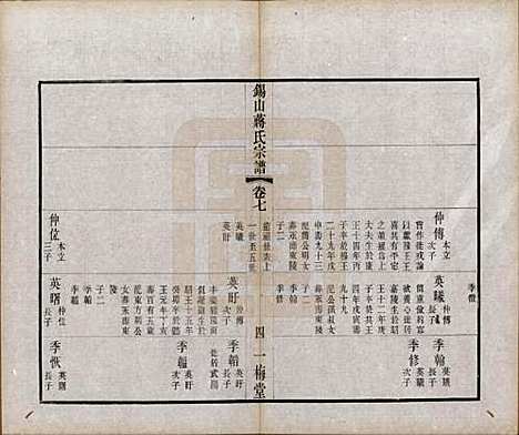 江苏[蒋姓] 锡山蒋氏宗谱三十卷首一卷 — 民国十一年（1922）_七.pdf