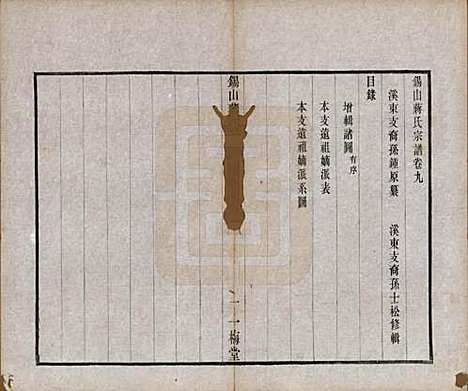 江苏[蒋姓] 锡山蒋氏宗谱三十卷首一卷 — 民国十一年（1922）_九.pdf