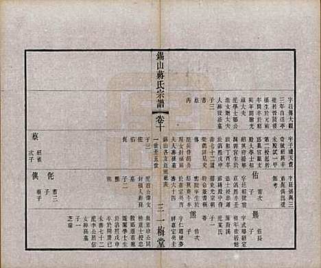 江苏[蒋姓] 锡山蒋氏宗谱三十卷首一卷 — 民国十一年（1922）_十.pdf